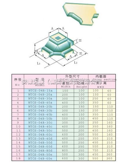 XQJ-QINT-NTW-01B防火网托架参数